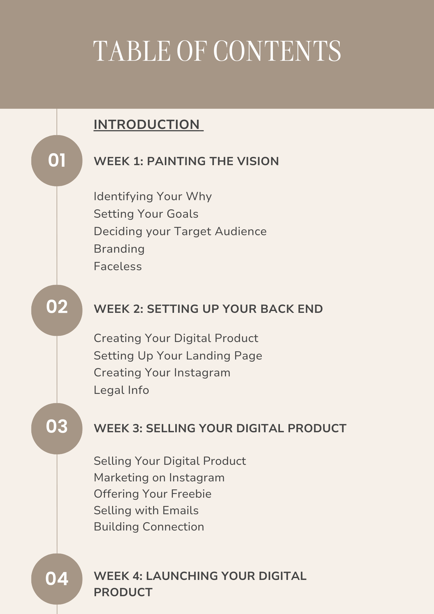 Faceless Business Blueprint