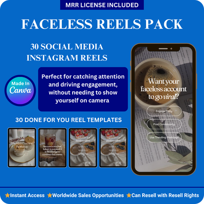 Faceless Reels Pack mrr plr