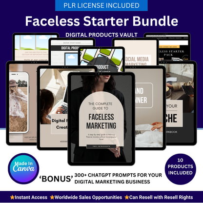 Faceless Starter Bundle mrr plr